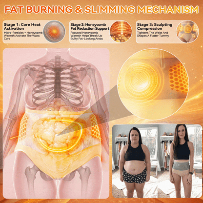 LIMETOW® Thermogenic Fat-Burning Sculpting Shorts