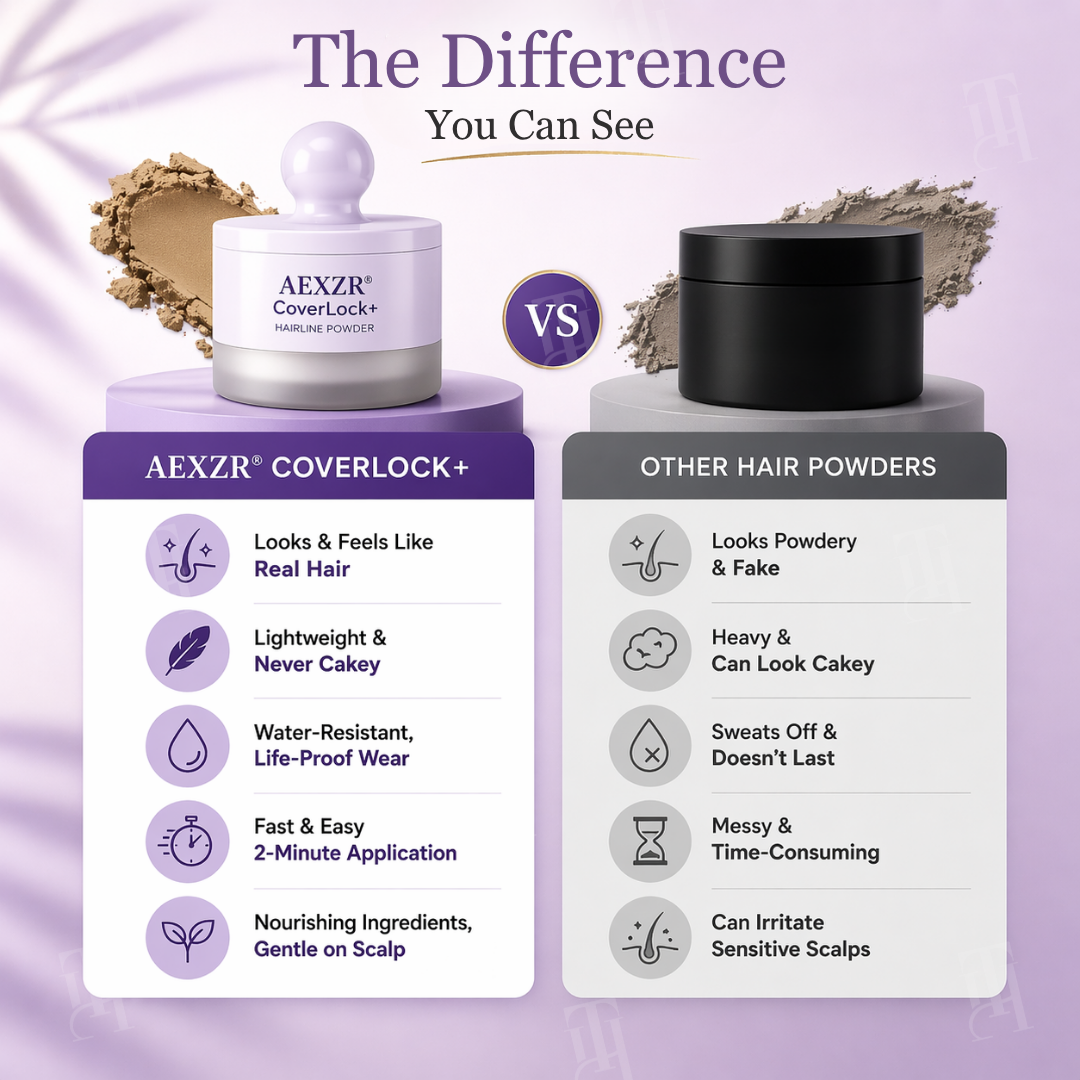 LIMETOW® CoverLock+ Hairline Powder