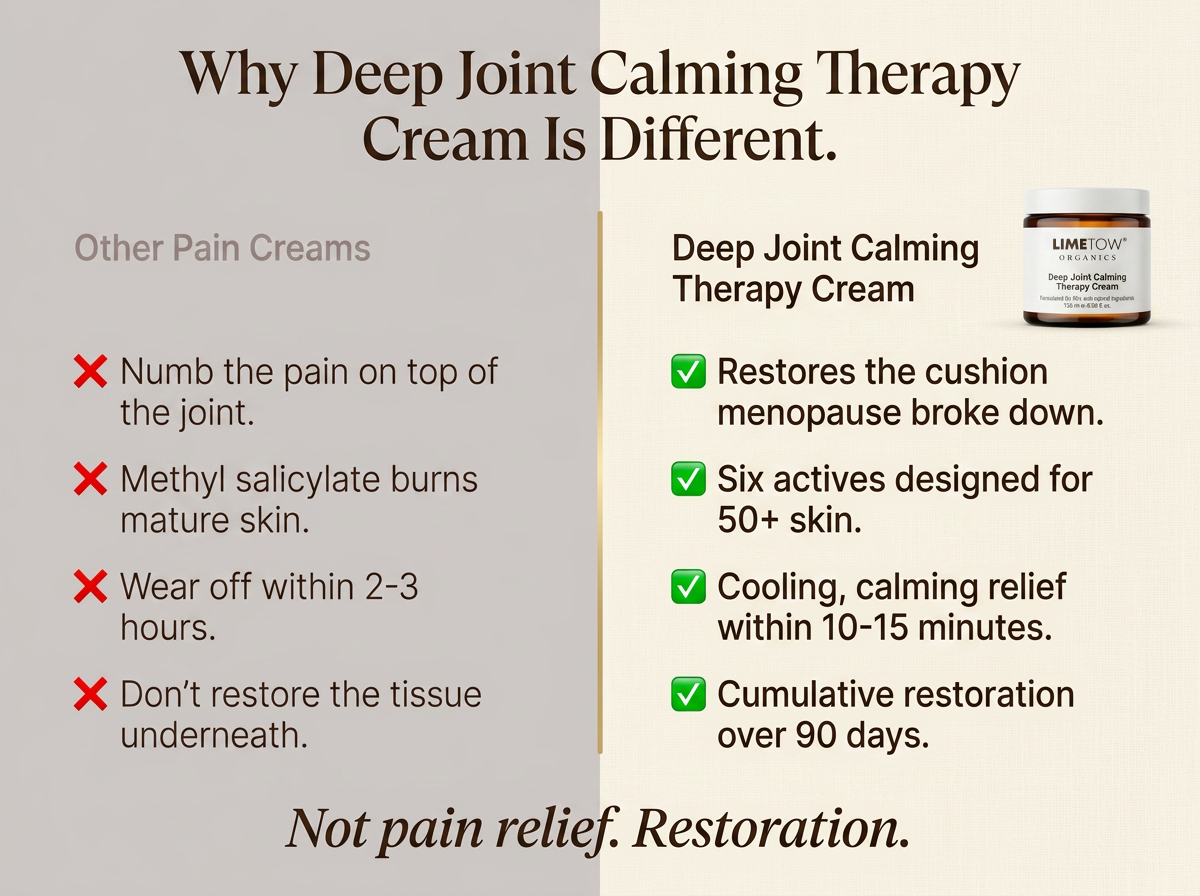 Deep Joint Calming Therapy Cream