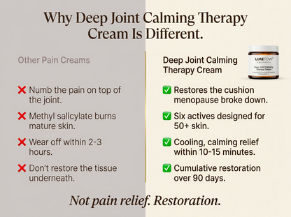 Deep Joint Calming Therapy Cream