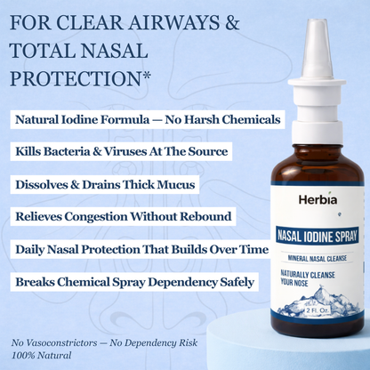 Nasal Iodine Spray