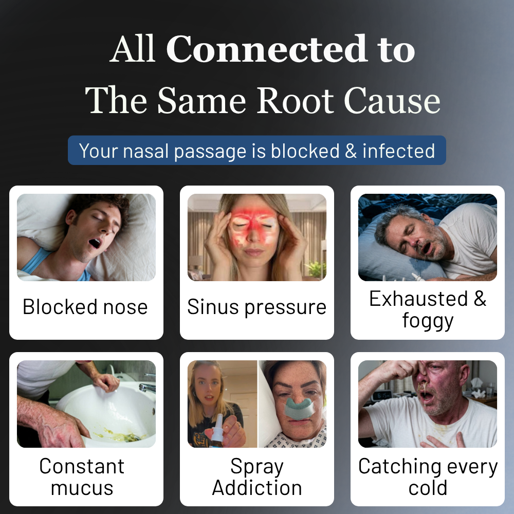 Nasal Iodine Spray