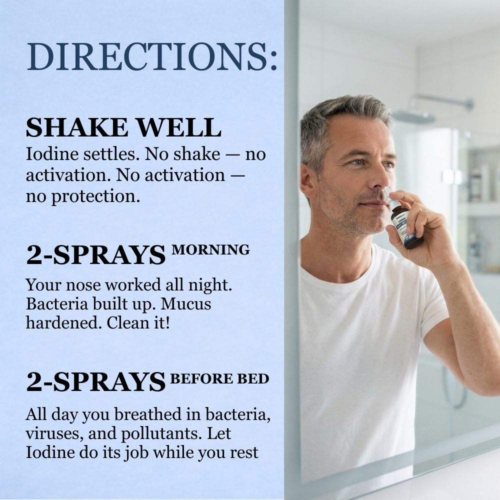 Nasal Iodine Spray