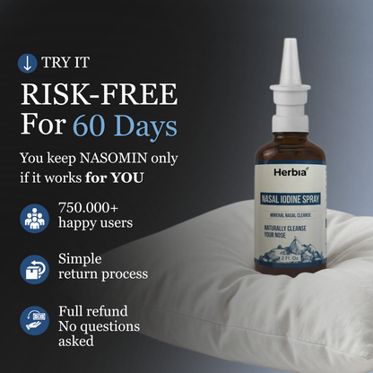 Nasal Iodine Spray