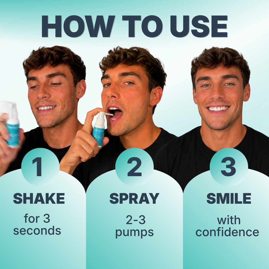 Hydroxyapatite Oral Spray