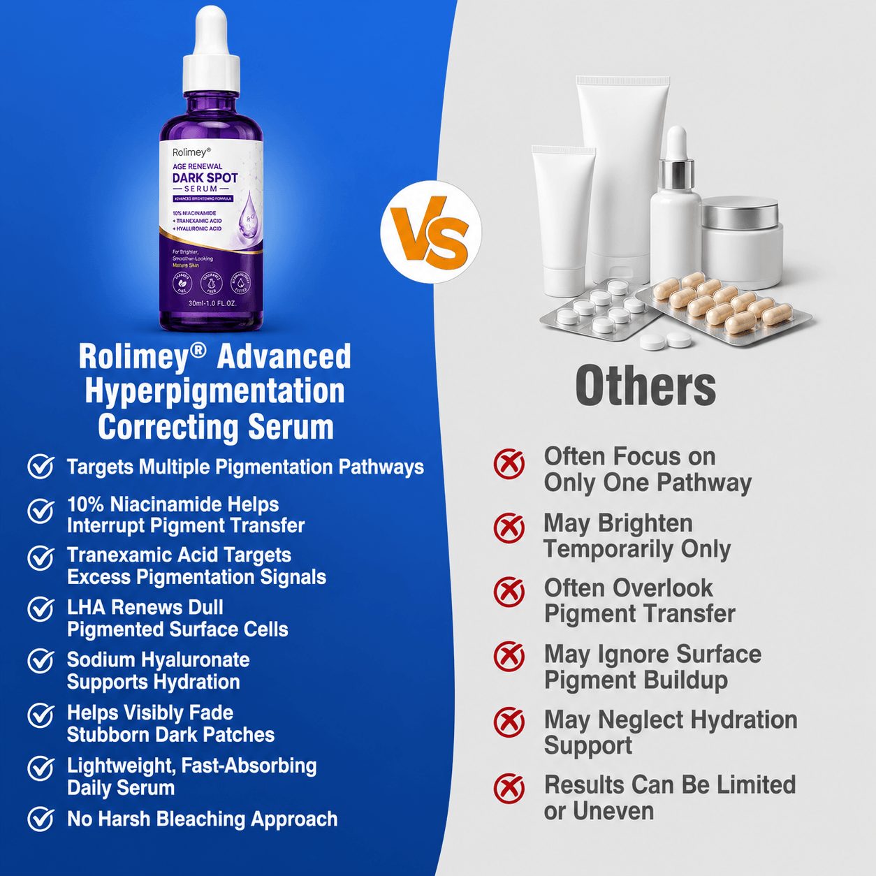 🏉Advanced Melanin Dark Spot Correcting Serum