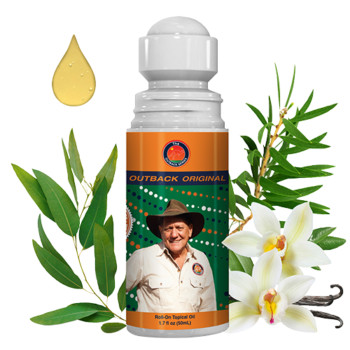 Pain-Relief Roll-On