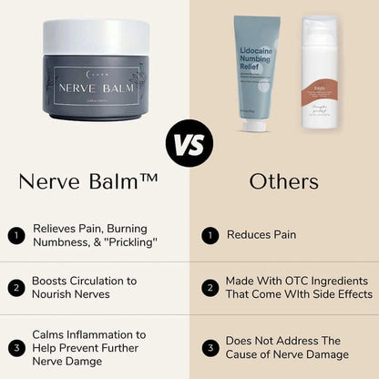 Advanced Nerve Support Cream