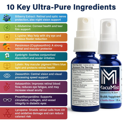 Eye health supplement