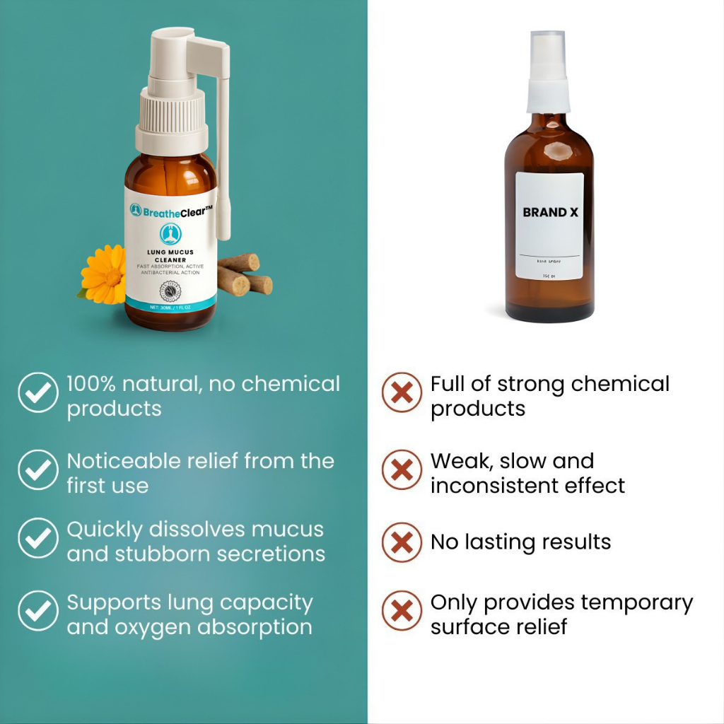 BreatheClear™ | Eliminates up to 92% of mucus build-up in the lungs in just 48 hours