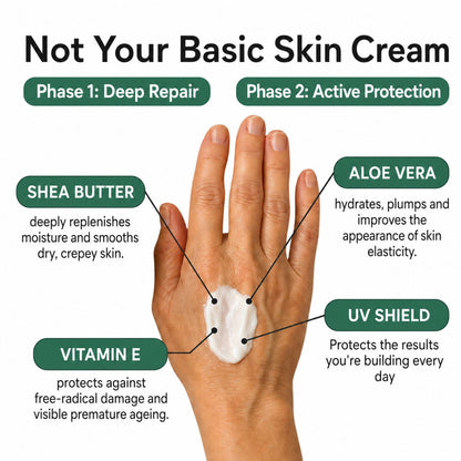 Natural Anti-Aging Hand Cream