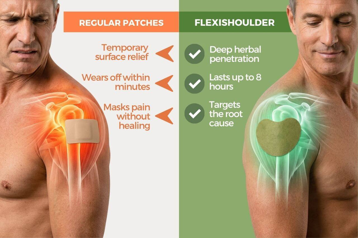 Natural Shoulder Pain Patch