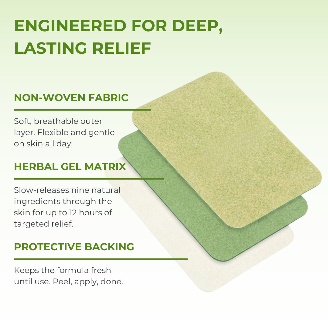 Arthritis Relief Heat Patches