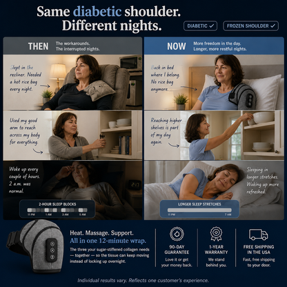 For the diabetic frozen shoulder nobody would treat.