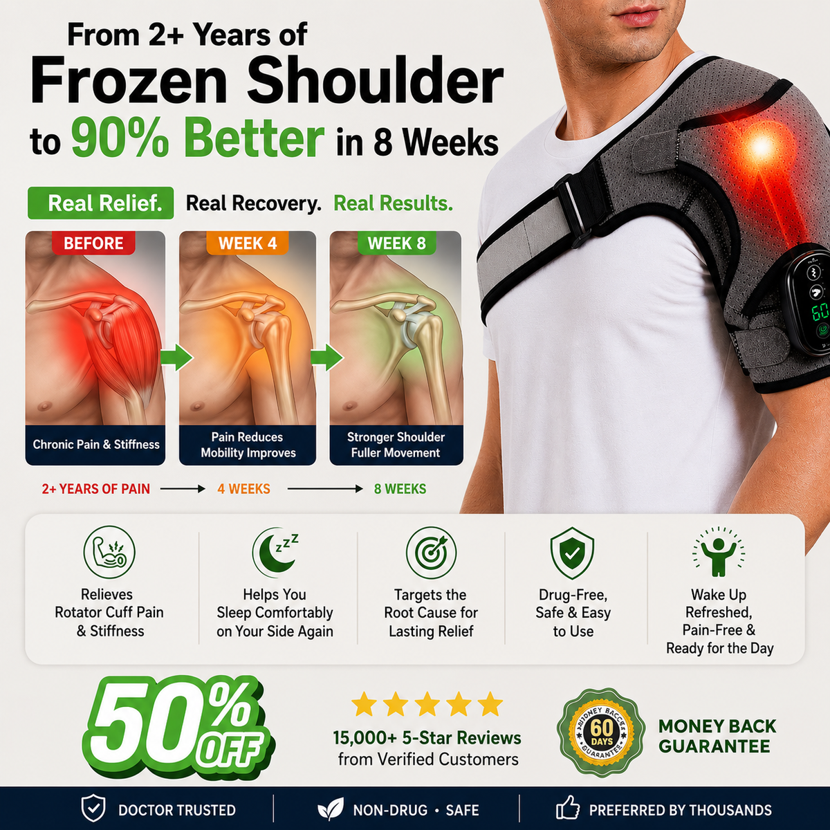 For the diabetic frozen shoulder nobody would treat.