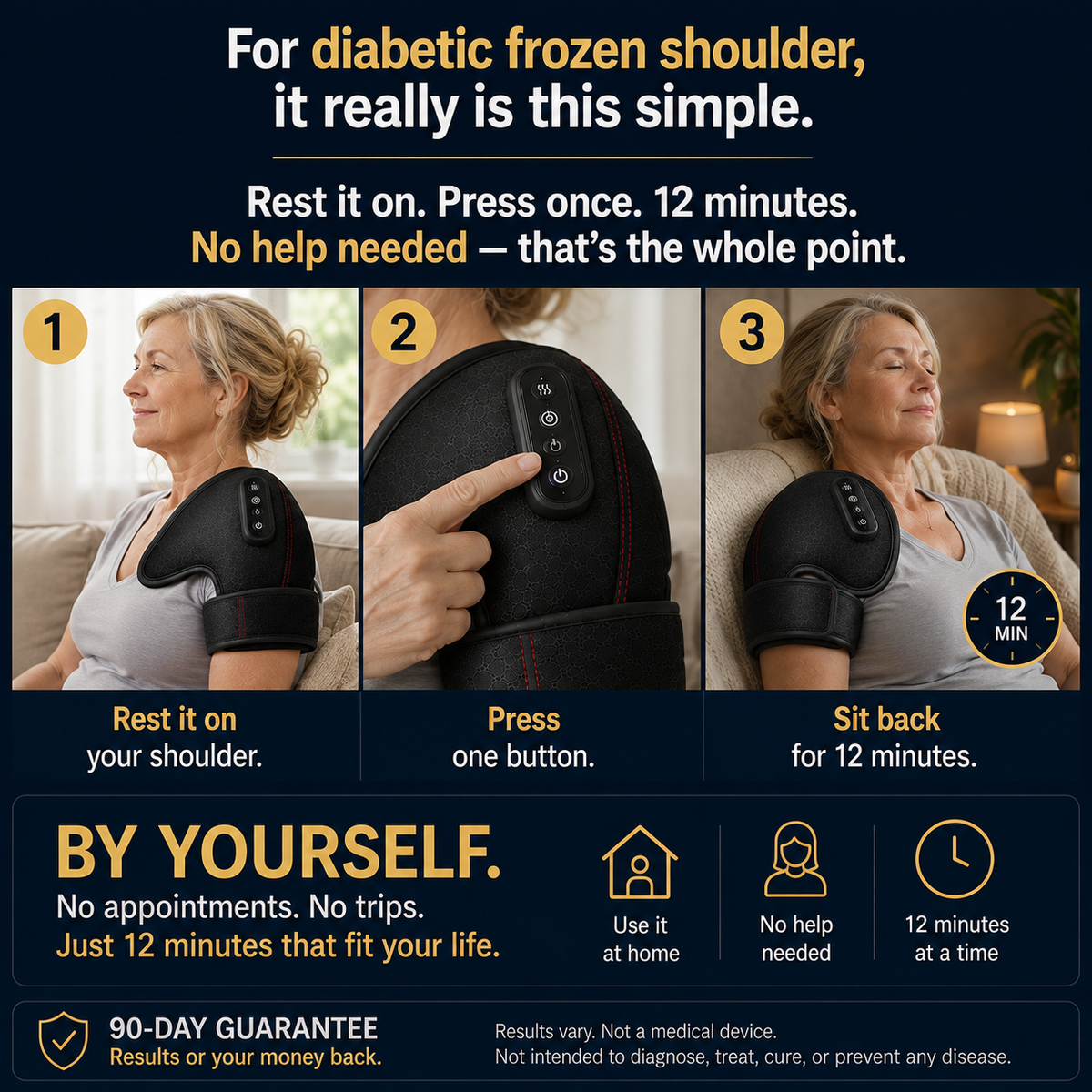 For the diabetic frozen shoulder nobody would treat.