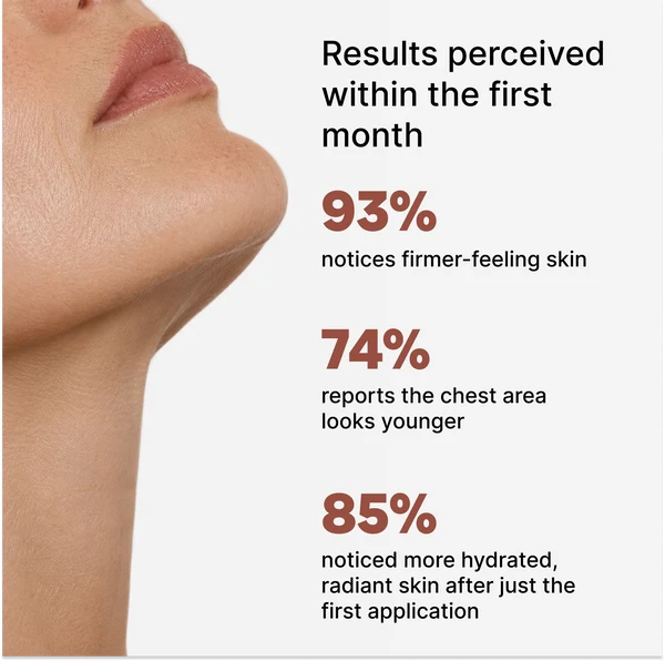 Bio-Collagen Neck Mask