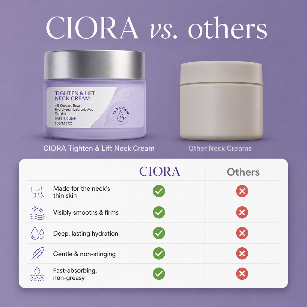 Tighten & Lift Neck Cream