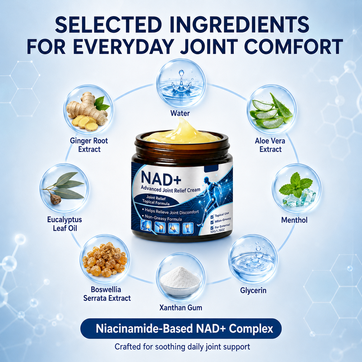 NAD+ Advanced Joint Relief Cream