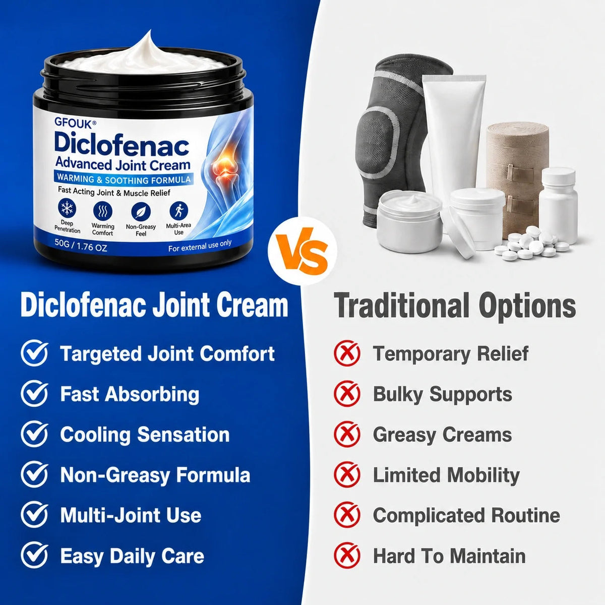 ArthriCare Diclofenac Advanced Formula Joint Comfort & Mobility Cream