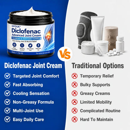 ArthriCare Diclofenac Advanced Formula Joint Comfort & Mobility Cream