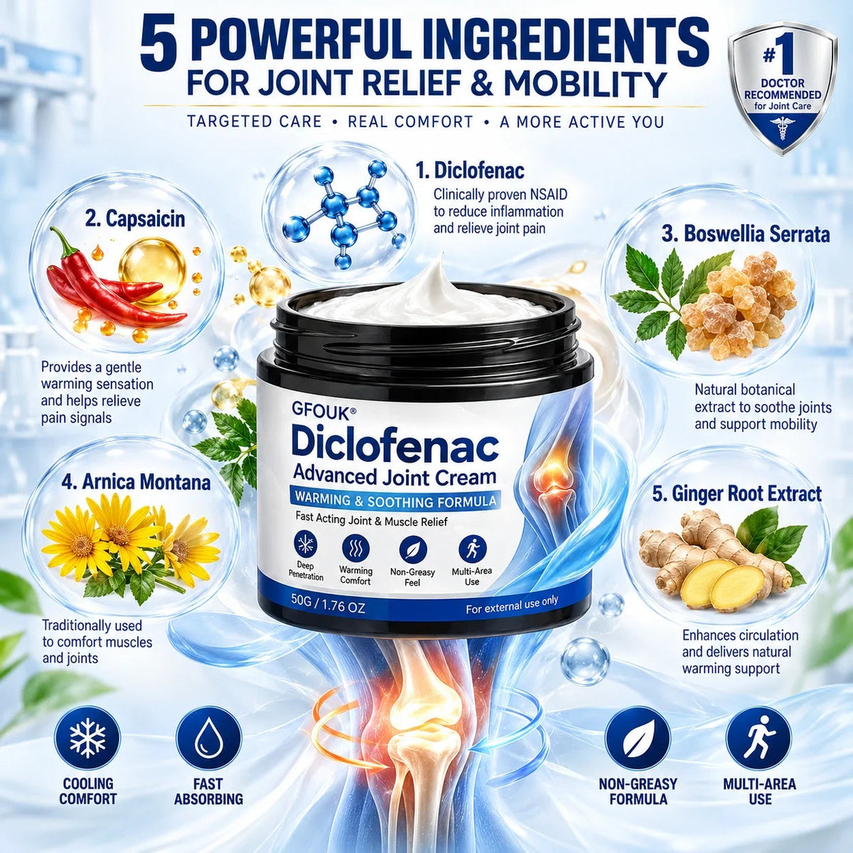 ArthriCare Diclofenac Advanced Formula Joint Comfort & Mobility Cream