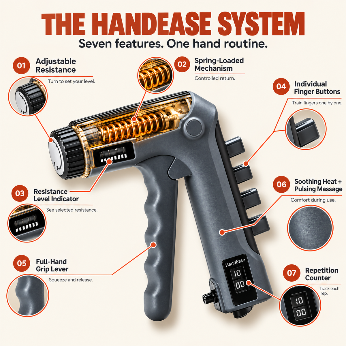 lolaliyo HandEase™ Hand Therapy System