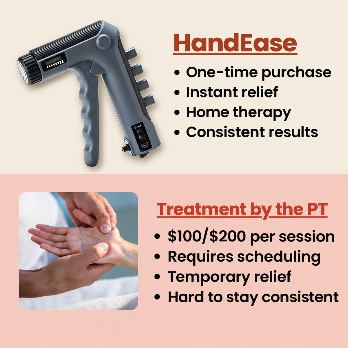 lolaliyo HandEase™ Hand Therapy System