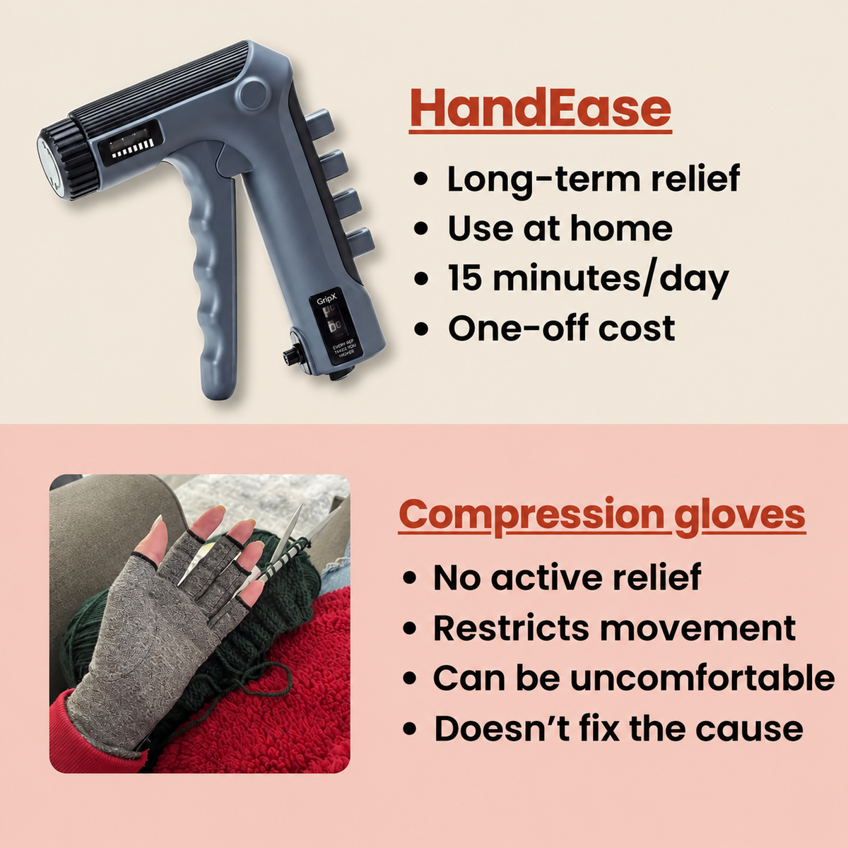 lolaliyo HandEase™ Hand Therapy System