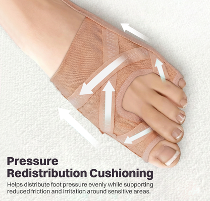 LIMETOW® Bunion Relief Brace