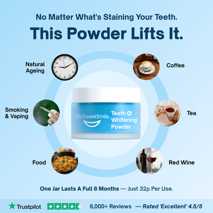 Dentist-Approved Teeth Whitening Powder