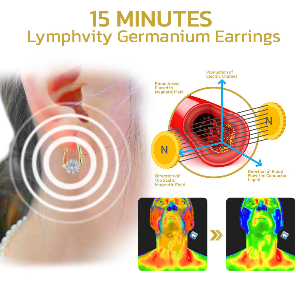 50% OFF - Limited Time Offer🔥Histone Lymphvity MagneTherapy Germanium Earrings