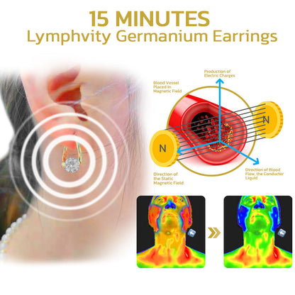 50% OFF - Limited Time Offer🔥Histone Lymphvity MagneTherapy Germanium Earrings