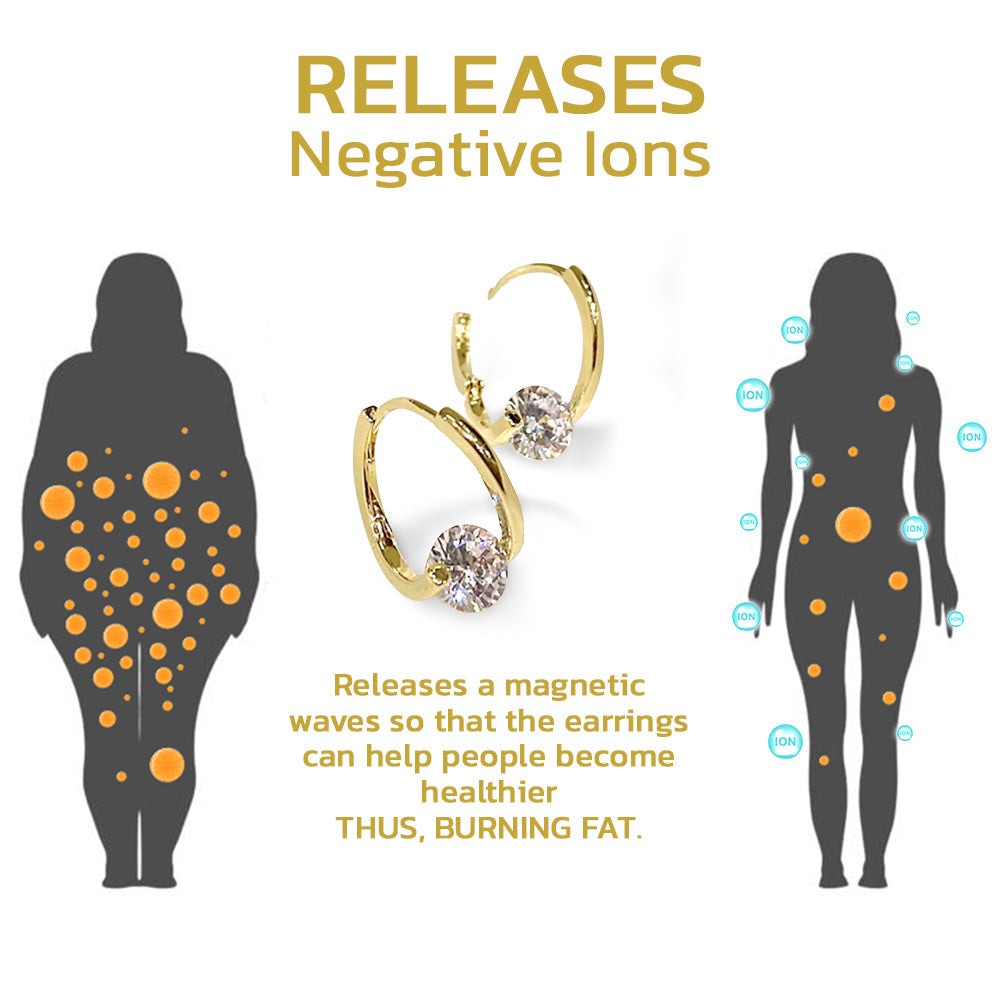 50% OFF - Limited Time Offer🔥Histone Lymphvity MagneTherapy Germanium Earrings