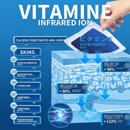 Japanese Pain Patch