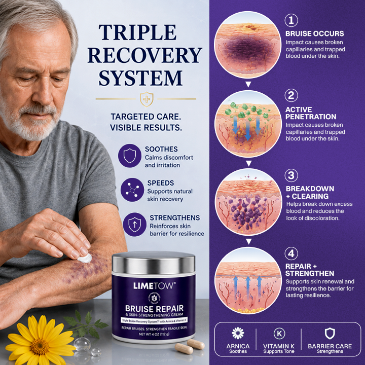 LIMETOW® Bruise Repair & Skin-Strengthening Cream