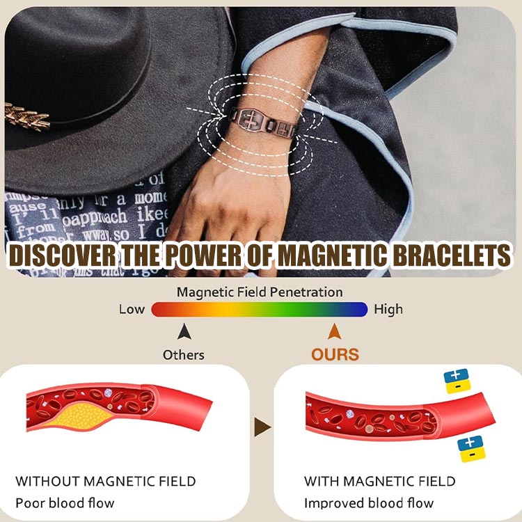 🔥50% OFF - Limited Time Offer🔥Magnetic Cross Bracelet