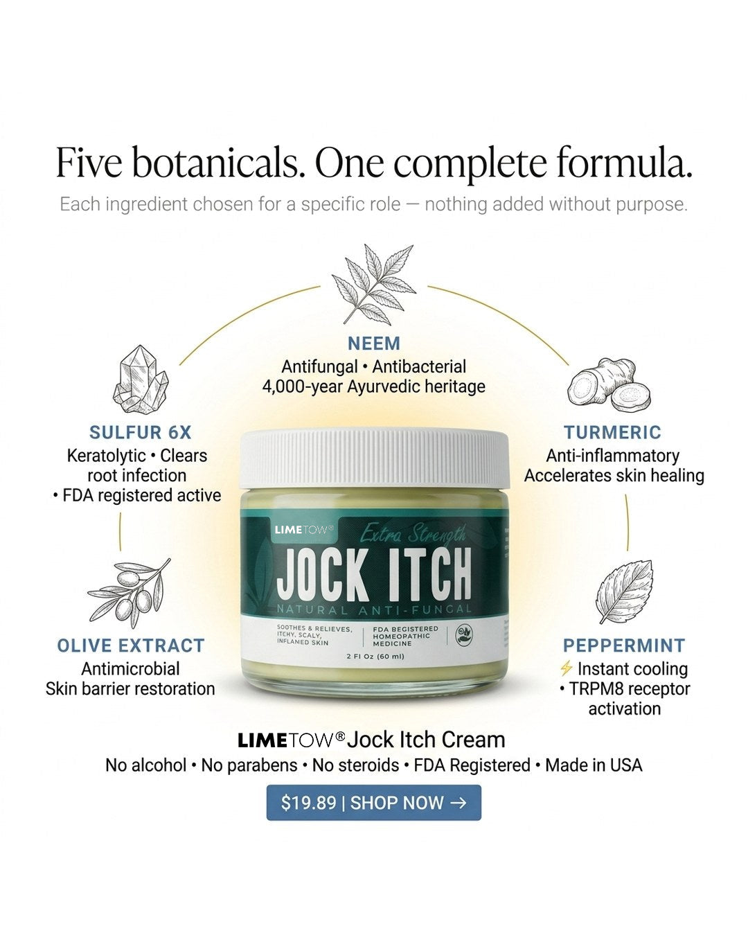 LIMETOW® Jock Itch Treatment Cream