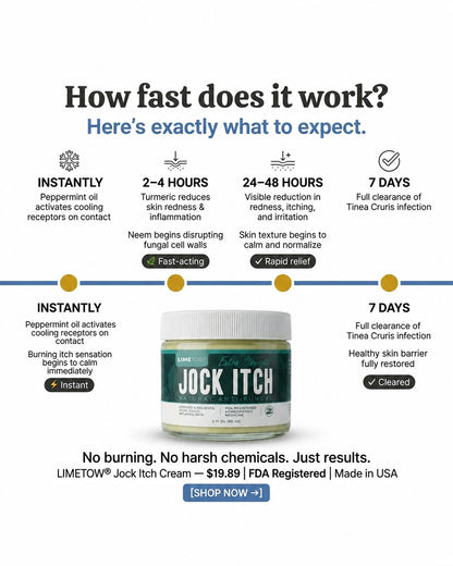 LIMETOW® Jock Itch Treatment Cream