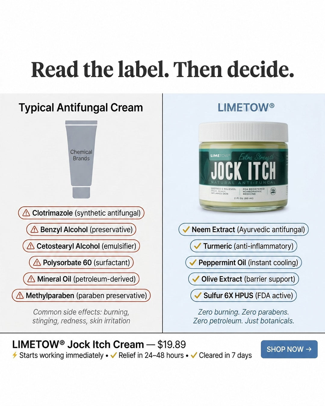 LIMETOW® Jock Itch Treatment Cream
