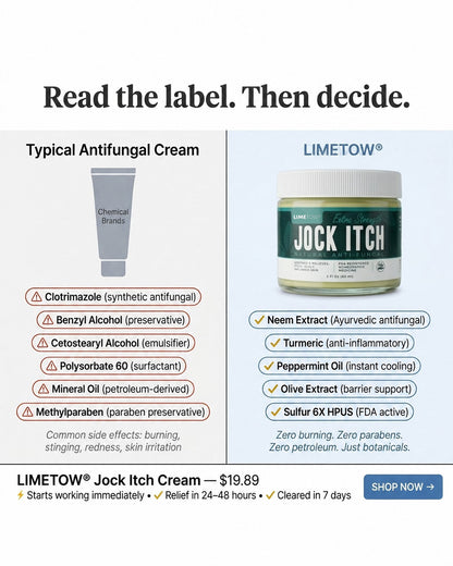 LIMETOW® Jock Itch Treatment Cream