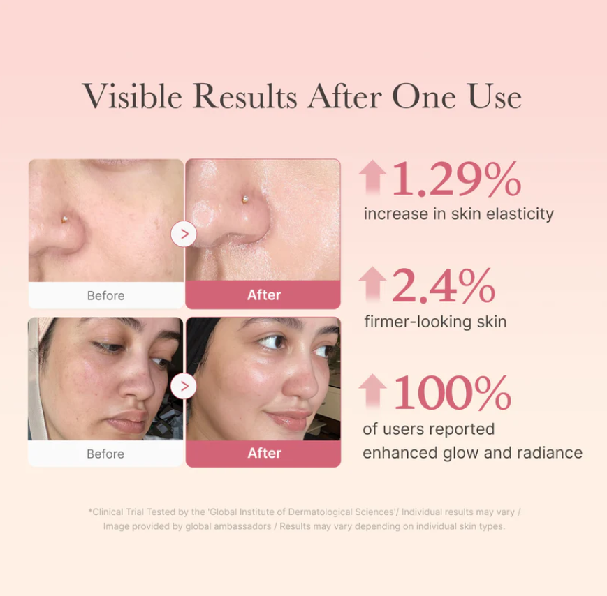 Collagen Jelly Cream
