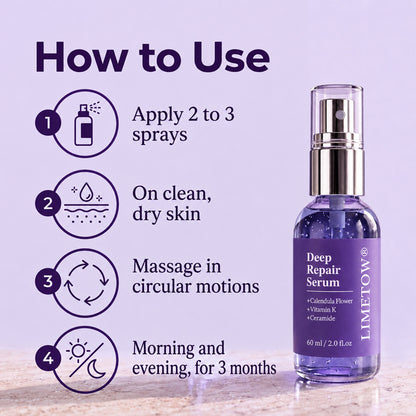 LIMETOW® Deep Repair Serum