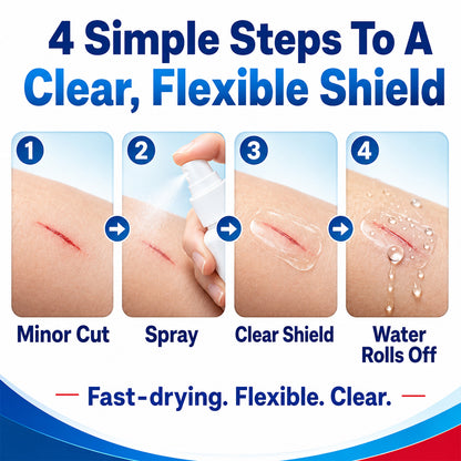 LIMETOW® Advanced Barrier Spray | Fast-Drying Liquid Bandage for Wound Care