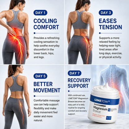 LIMETOW® Magnesium Chloride Cream