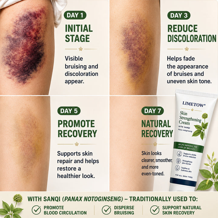LIMETOW® Skin Strengthening Cream