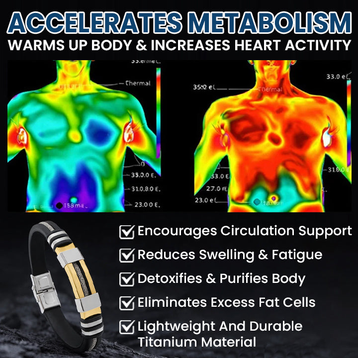 LIMETOW® Sugar-Balance Titanium Ion Bracelet