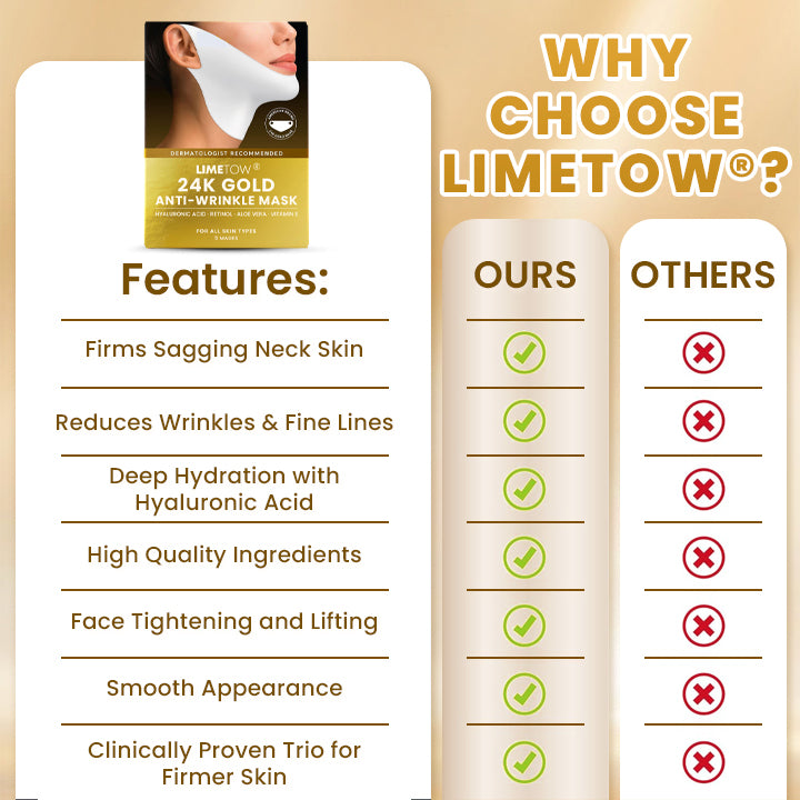 LIMETOW® 24K Gold Anti-Wrinkle Mask🔥 LIMITED SPECIAL OFFER 🔥