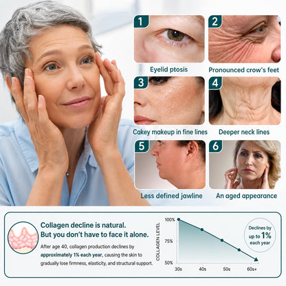 LIMETOW® Stem Cell Wrinkle-Lift Tightening Cream