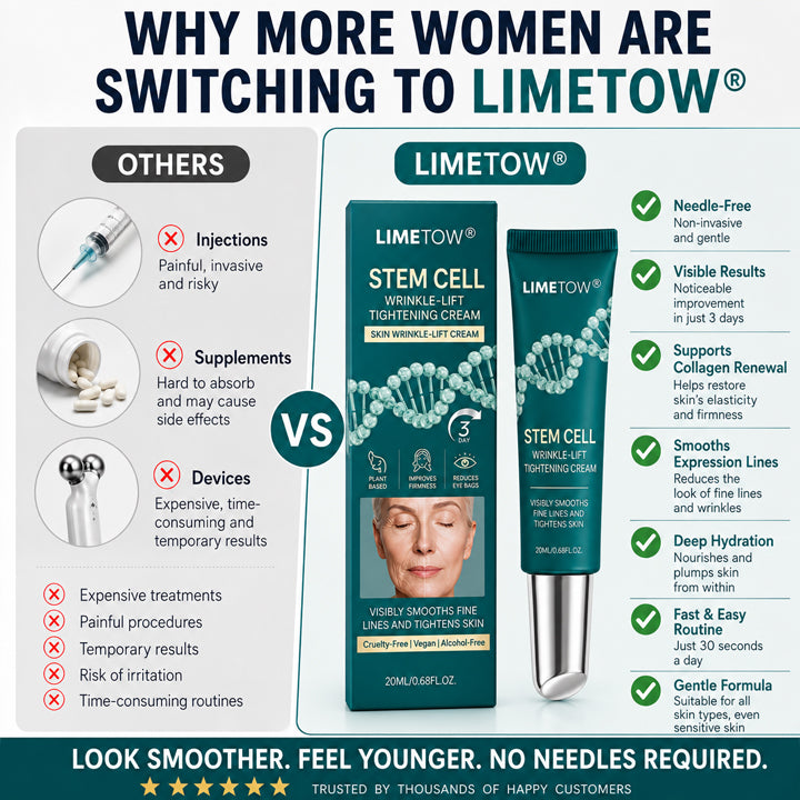 LIMETOW® Stem Cell Wrinkle-Lift Tightening Cream